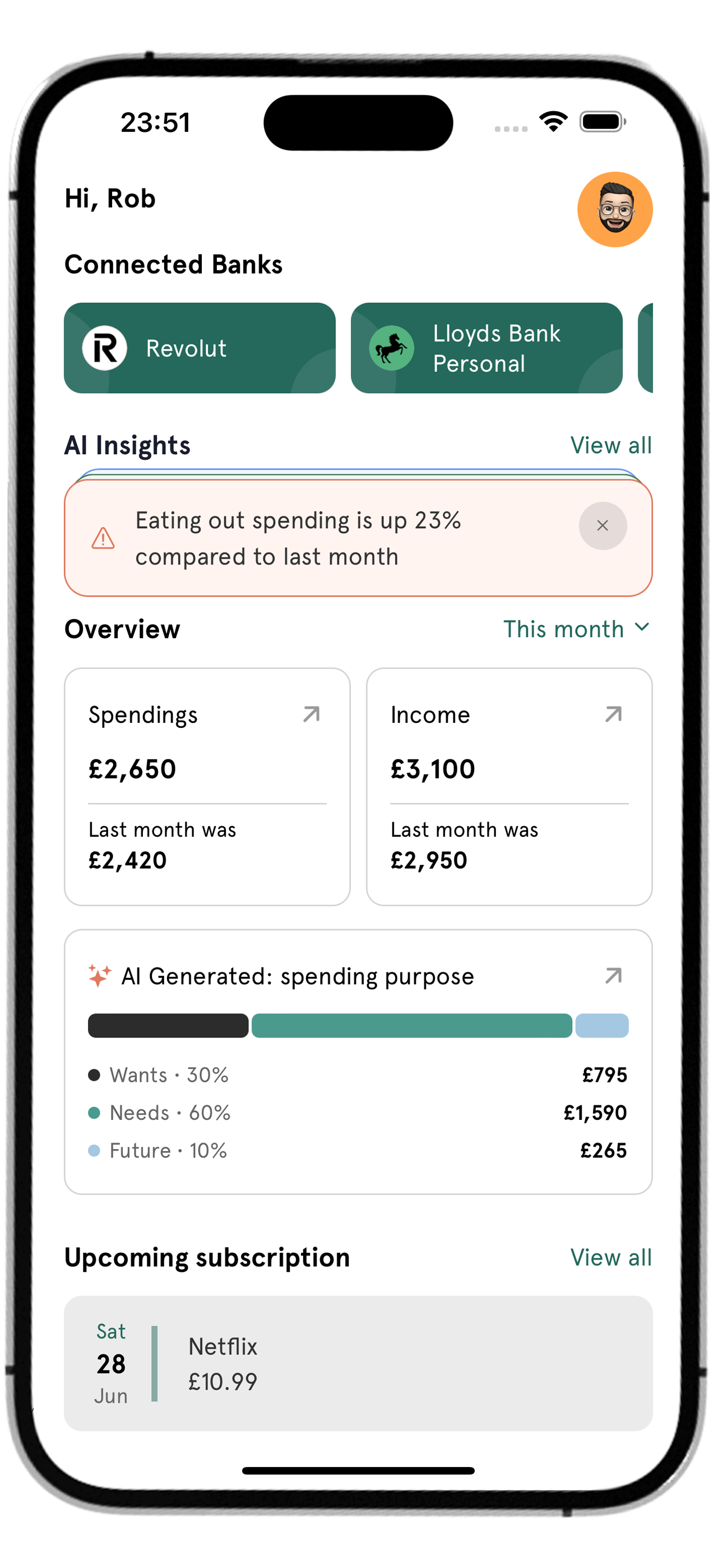 Tovi app dashboard